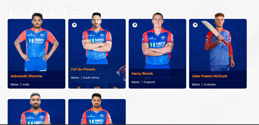 Delhi Capitals Team Delhi Capitals Team