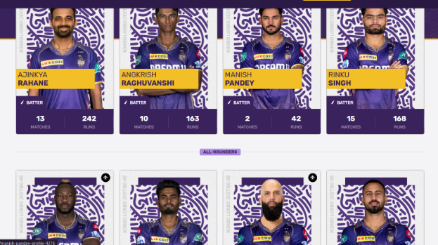 KKR Squad For IPL 2025 KKR Squad For IPL 2025