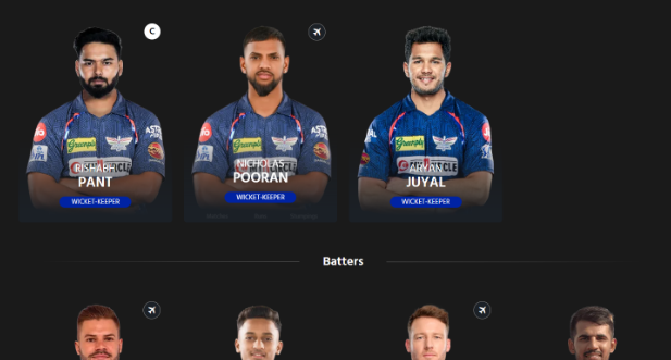 LSG Squad For IPL 2025 LSG Squad For IPL 2025