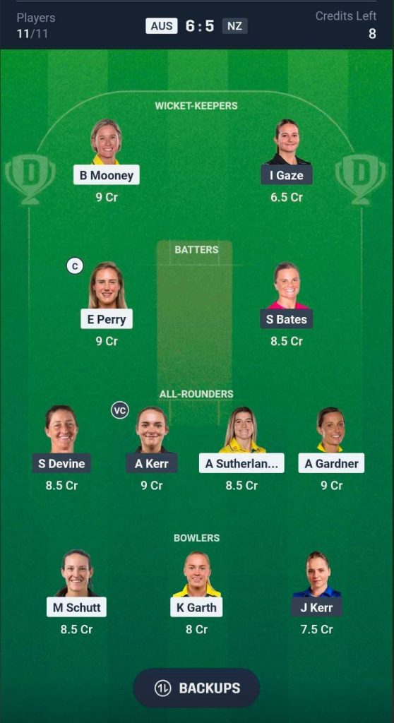 AUS-W-vs-NZ-W-dream11-team AUS-W-vs-NZ-W-dream11-team