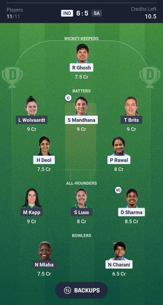 IND-W-vs-SA-W-Dream-11-Prediction-team