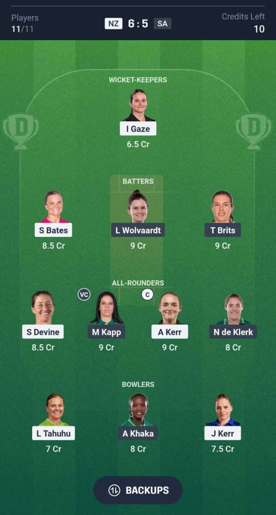 NZ-W-vs-SA-W-Dream-11-Team-Prediction