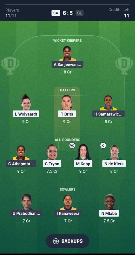 SA-W vs SL-W Dream 11 Prediction team