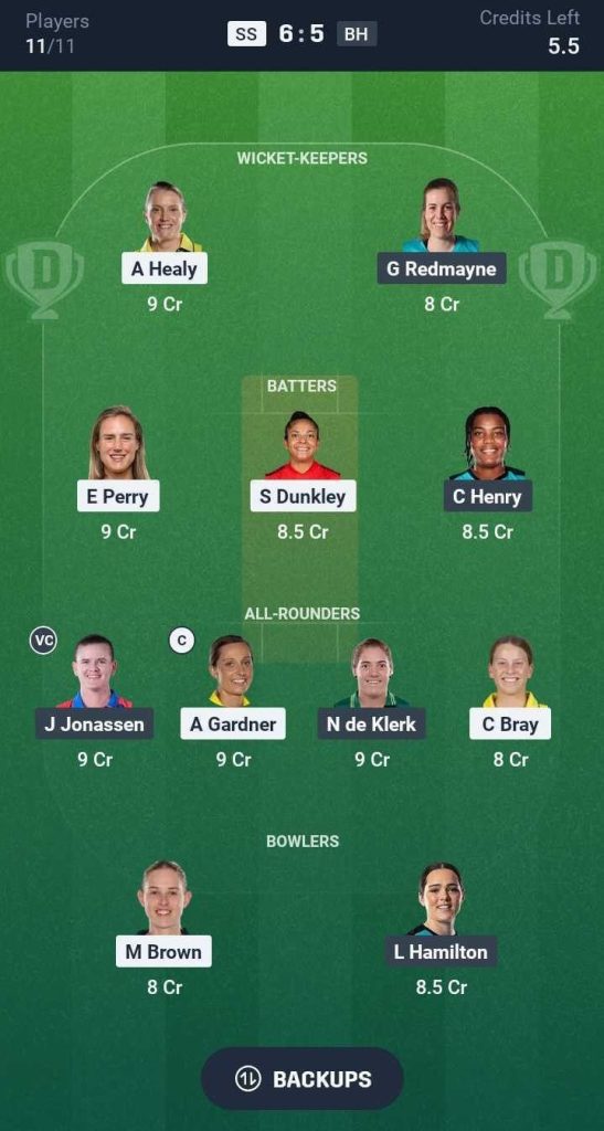 BH-W vs SS-W Dream11 Prediction WBBL Team